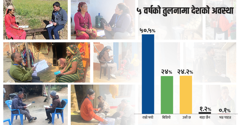 ‘पाँच वर्षमा मेरो र देशको अवस्था सुध्रियो, नेता सुध्रिएनन्’
